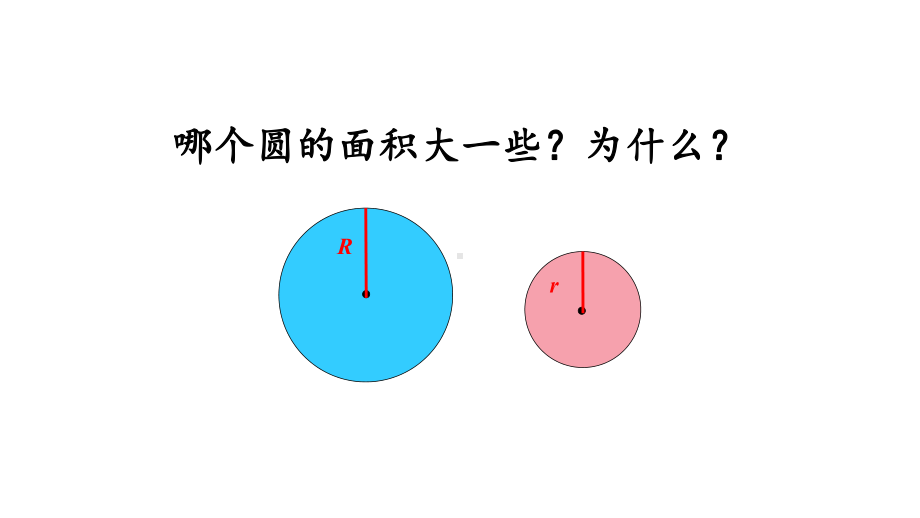 人教版六年级数学上册第五单元第5课：圆的面积课件.pptx_第3页