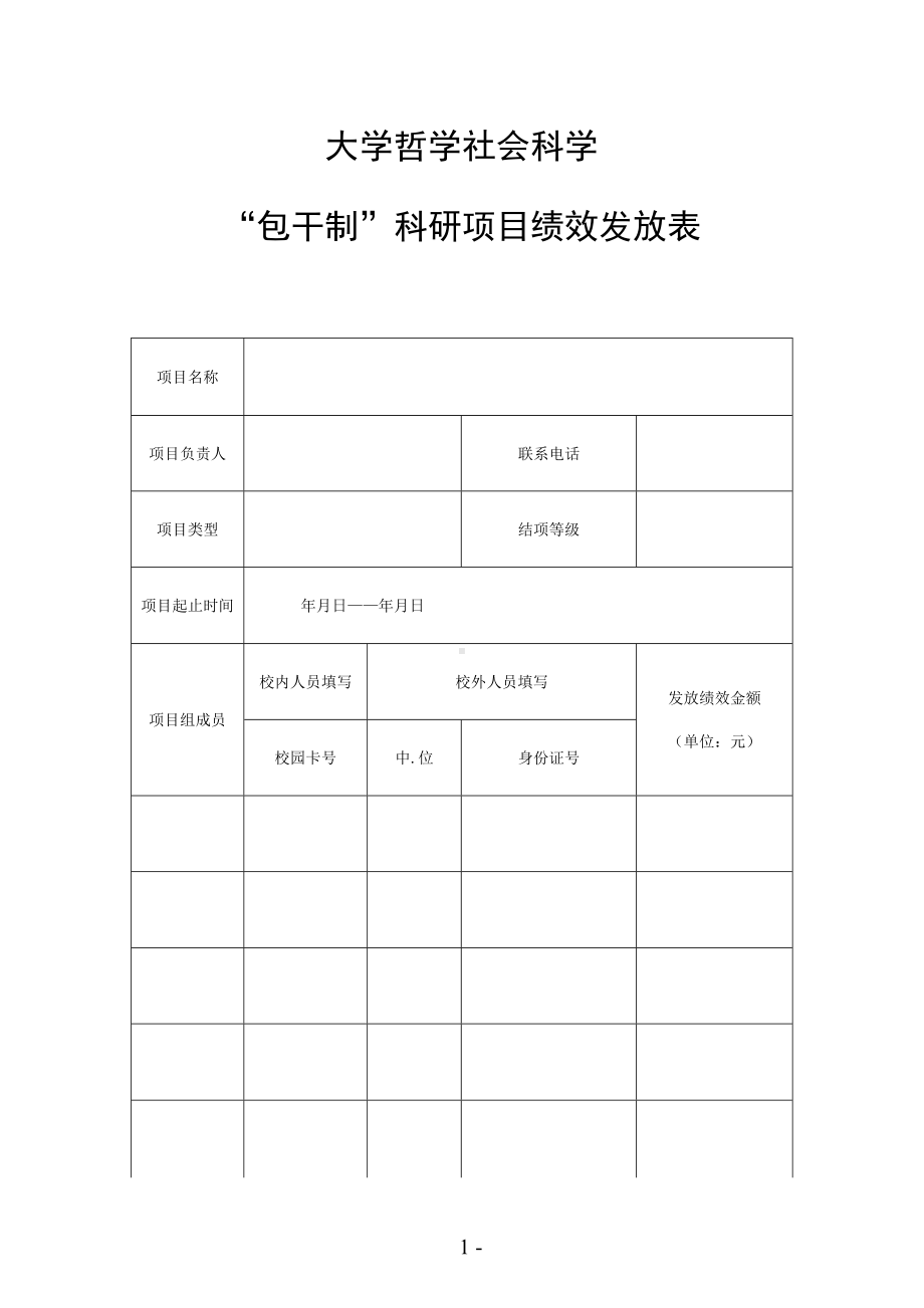 大学哲学社会科学“包干制”科研项目绩效发放表.docx_第1页