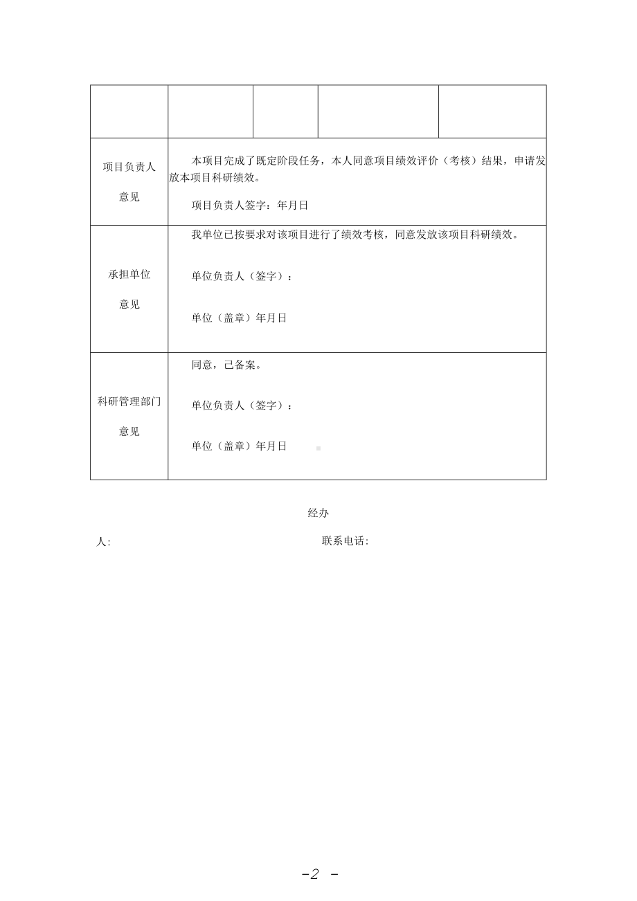 大学哲学社会科学“包干制”科研项目绩效发放表.docx_第2页