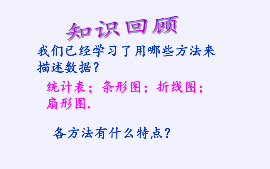 人教版七年级下册数学册第十章-信息技术应用-利用计算机画统计图课件.pptx_第3页