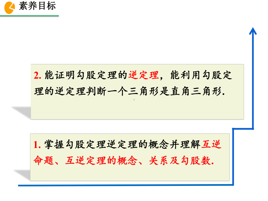 人教版八年级下册数学-第十七章-勾股定理-勾股定理的逆定理(第一课时)课件.ppt_第3页