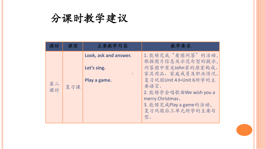 人教版PEP英语四年级上册Recycle-2-分课时教学建议课件等.ppt_第3页