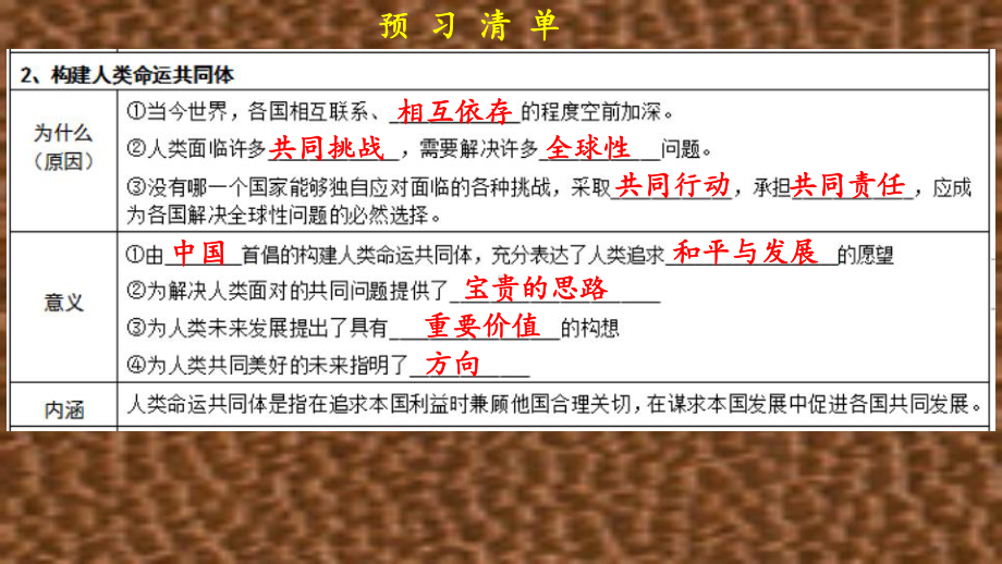 人教版道德与法治九年级下册谋求互利共赢课件4.pptx_第3页