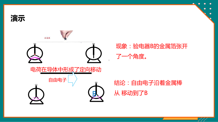 九年级物理全册电流和电路课件.pptx_第3页