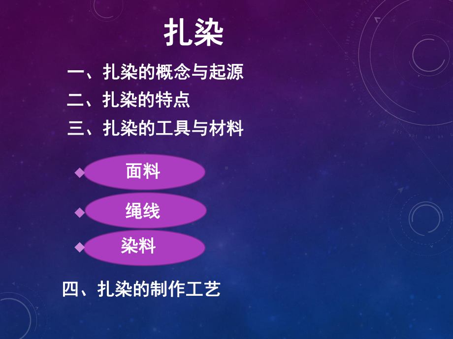 人教版初中九年级上册美术：扎染设计与制作课件.ppt_第2页