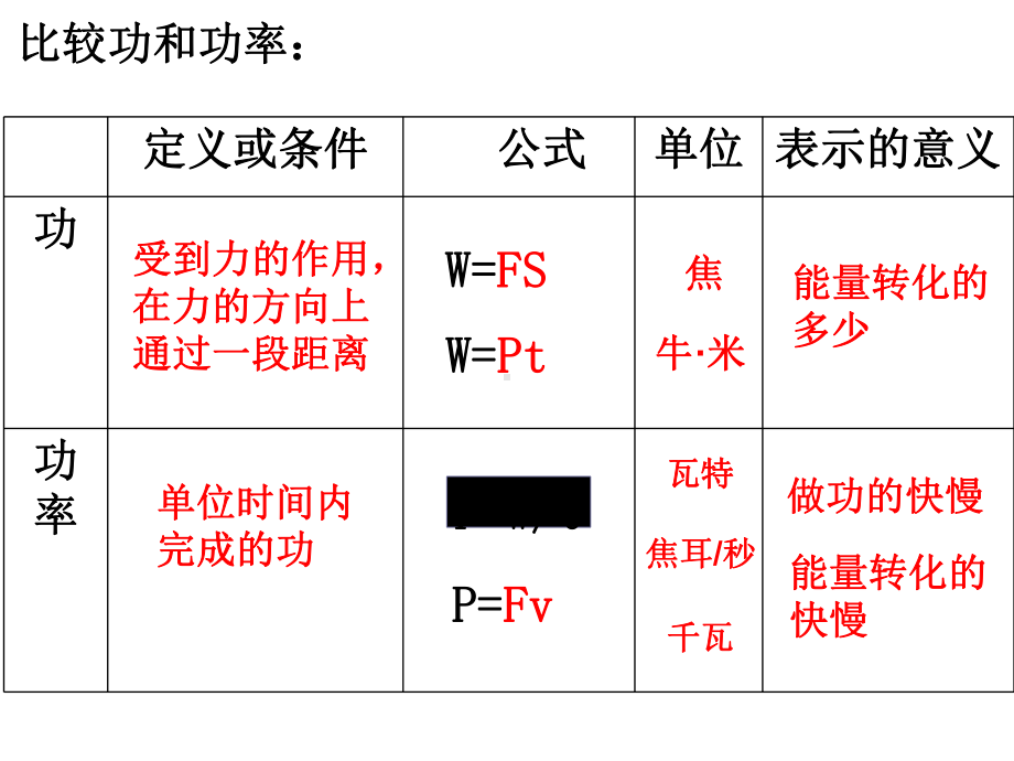 九年级上《能量转化的量度》实用课件浙教版1.ppt_第2页