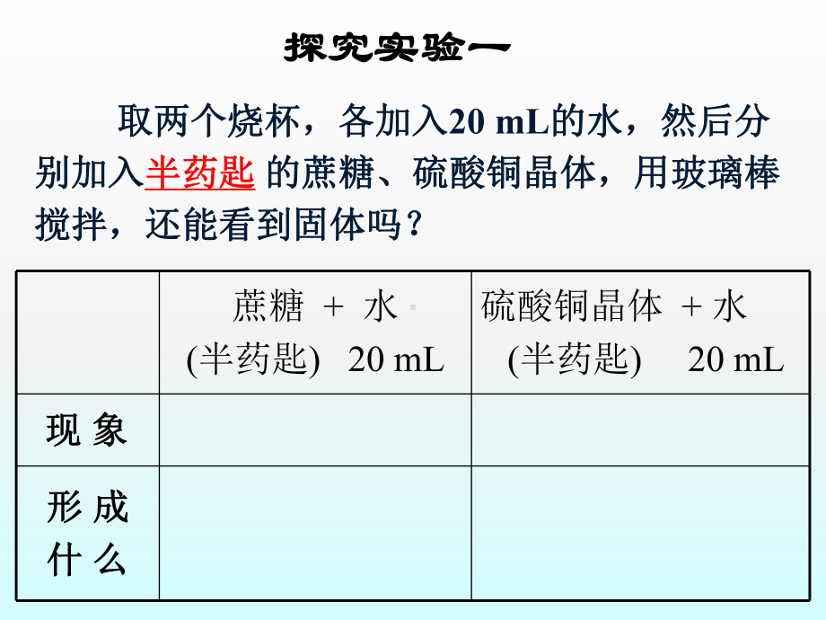 人教版九年级下册化学溶液的形成课件3.ppt_第3页