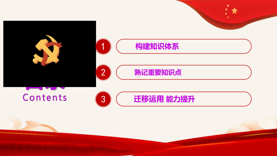 人教版道德与法治八年级下册第三课公民权利复习课件1.pptx_第3页