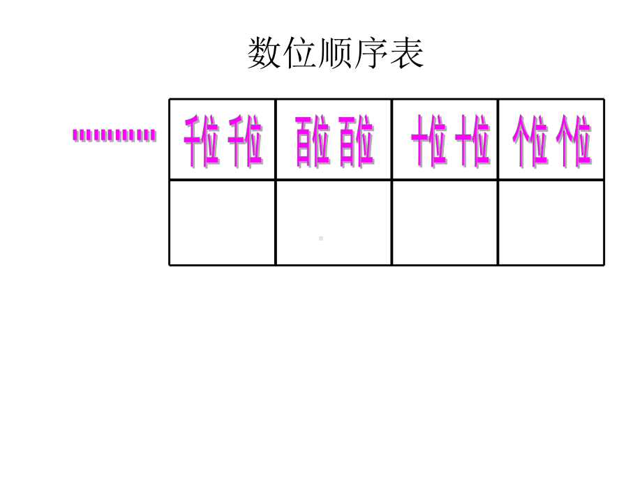 二年级下册数学位值图上的游戏沪教版-课件11.ppt_第2页