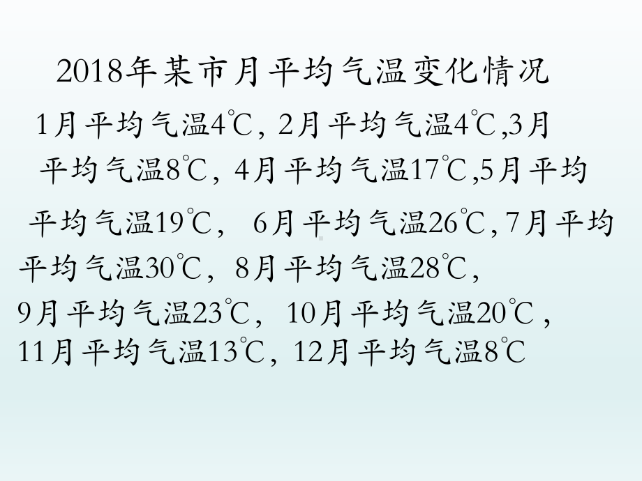 五年级下册数学认识拆线统计图冀教版-课件4.ppt_第2页