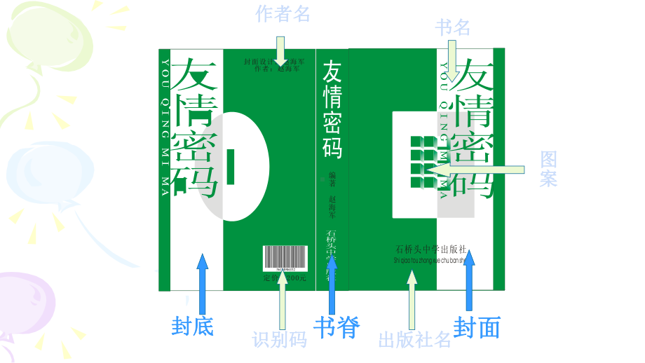 五年级下册美术苏少版《我设计的图书封面》优质课教学课件.pptx_第3页