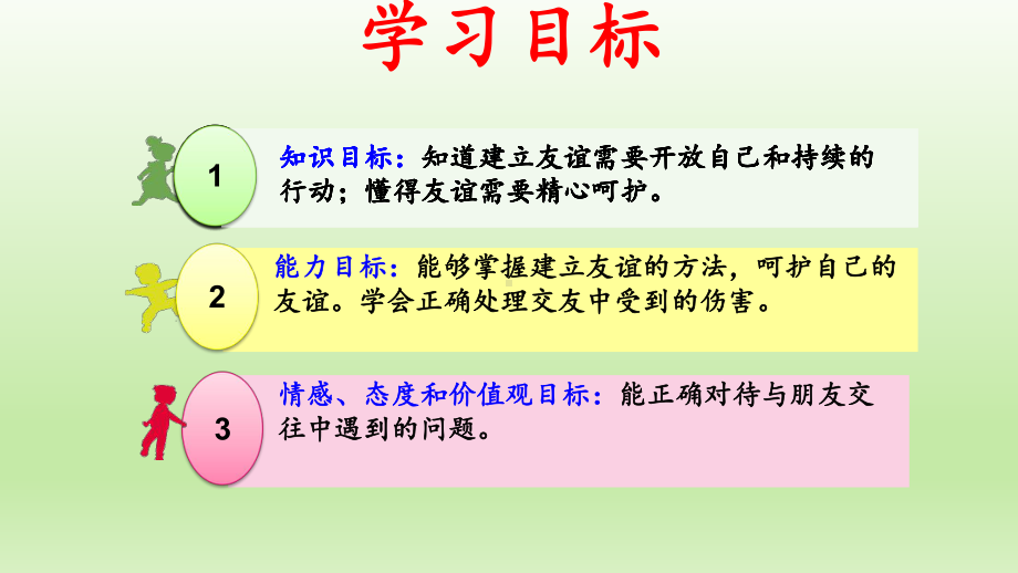 人教部编版七年级道德与法治上册让友谊之树常青课件-002.pptx_第2页