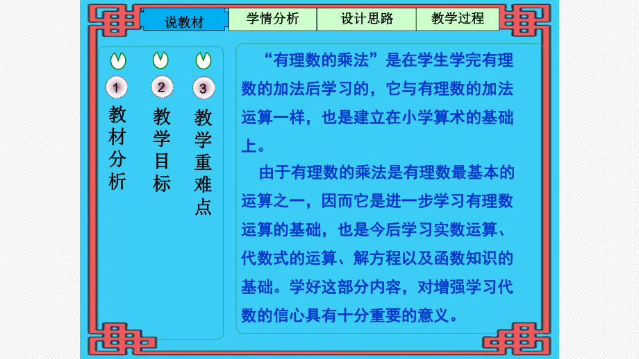 人教版初中数学七年级上册《有理数的乘法运算律》课件.pptx_第2页