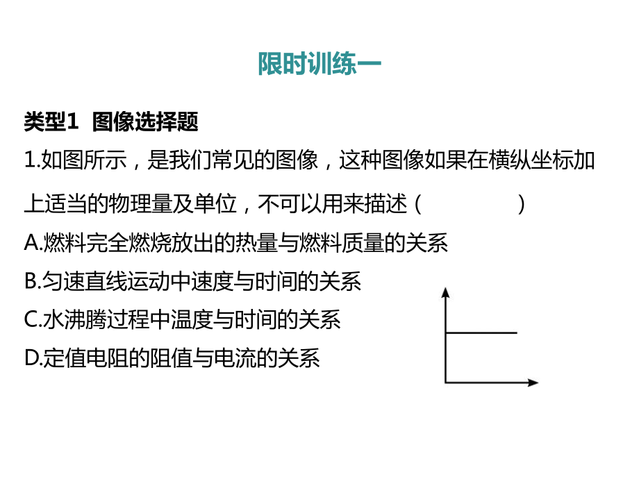 人教版九年级物理中考题型突破：4《图像与作图》课件.pptx_第2页