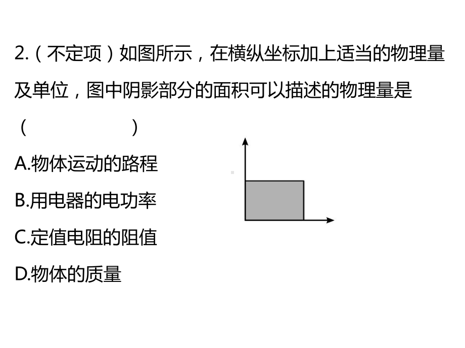 人教版九年级物理中考题型突破：4《图像与作图》课件.pptx_第3页