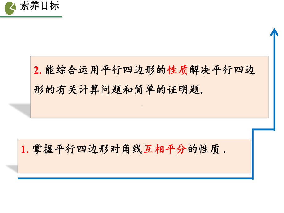 人教版八年级下册数学-第十八章-平行四边形-平行四边形-平行四边形的性质(第二课时)课件.ppt_第3页