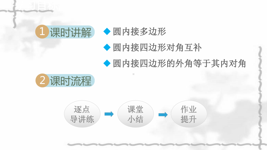 九年级数学上册-第28章-圆283-圆心角和圆周角-4圆内接四边形授课课件.ppt_第2页