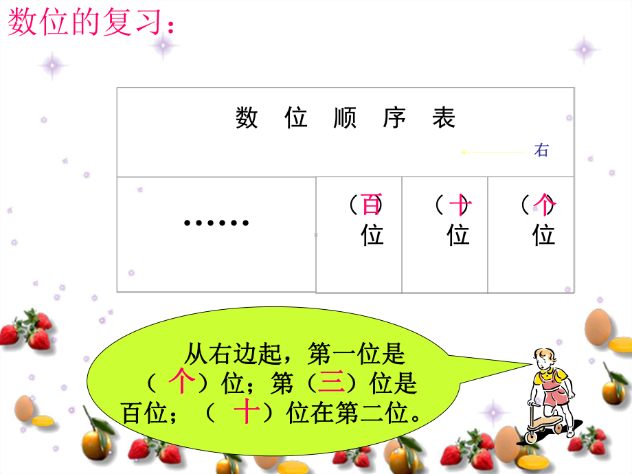 人教版一年级数学下册《100以内数的认识整理和复习》优质课课件-2.ppt_第3页