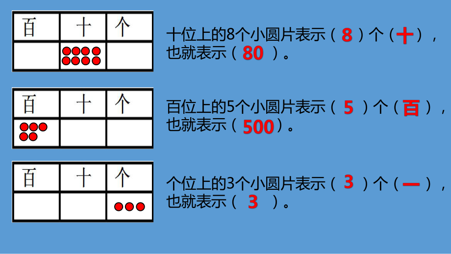 二年级下册数学位值图上的游戏沪教版-课件5.pptx_第2页