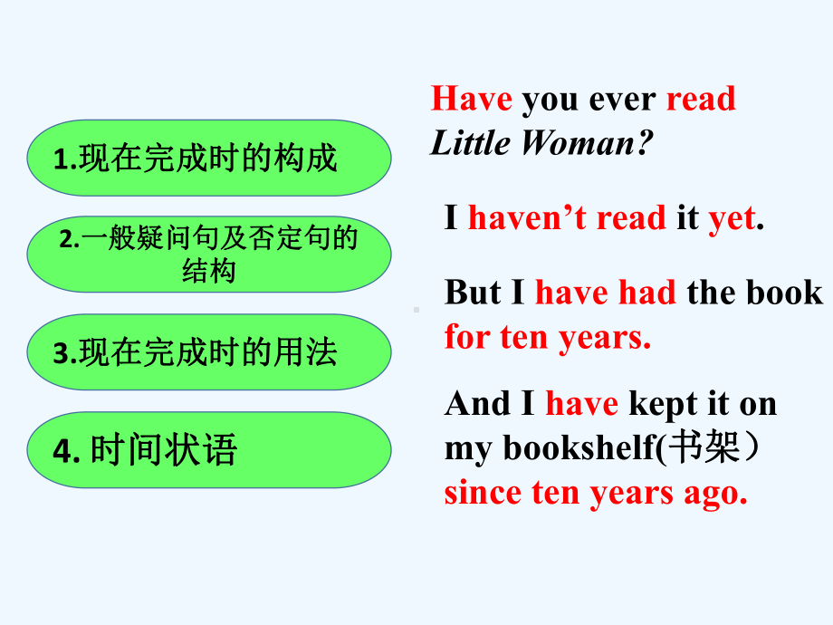 人教版英语八年级下册Unit-8-Have-you-read-Treasure-Island-yet-Grammar课件.pptx_第3页