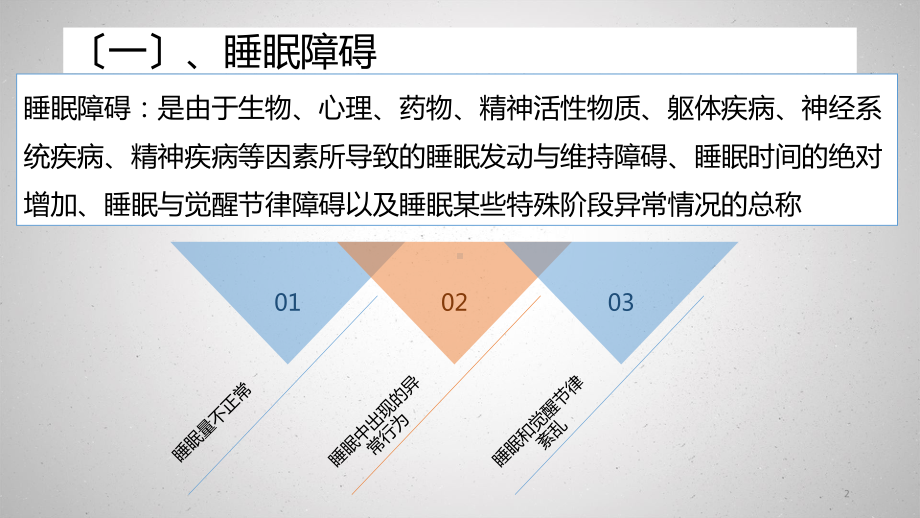 临床常见的神经心理问题之睡眠障碍焦虑与抑郁课件.pptx_第2页