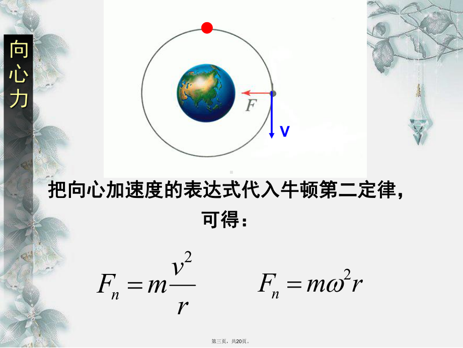 人教版高中物理《向心力》课件.ppt_第3页