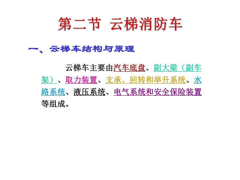 云梯消防车教学课件.ppt_第3页