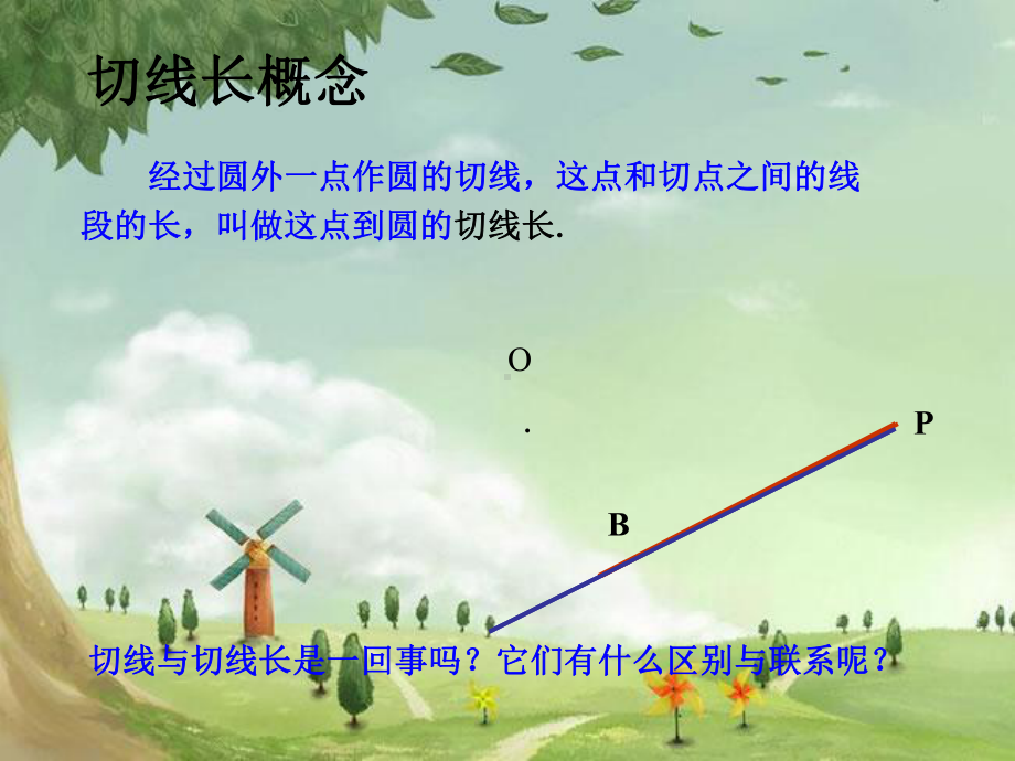 人教初中数学九上-《直线和圆的位置关系(第3课时)》课件-(高效课堂)获奖-人教数学2022-.ppt_第3页