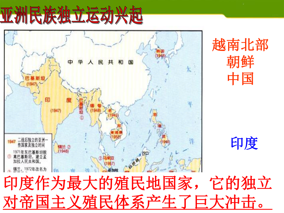 人教版历史与社会九年级下册殖民体系的瓦解-课件2.pptx_第2页