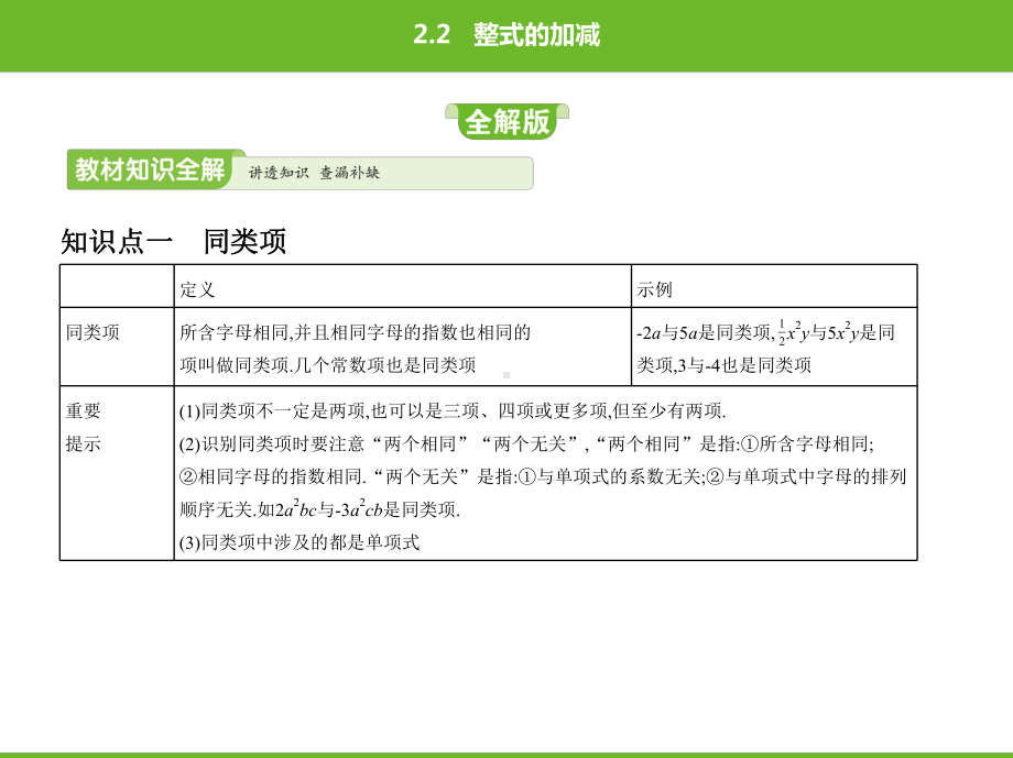 人教版数学七年级上册同步第二章整式的加减整式的加减课件.pptx_第1页