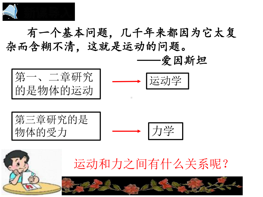 人教版高中物理《牛顿第一定律》优秀课件3.ppt_第2页