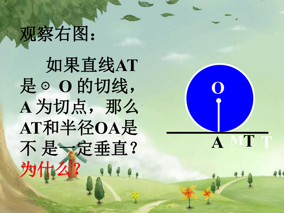 人教初中数学九上-《《圆》课件切线的性质定理》课件-(高效课堂)获奖-人教数学2022-.ppt_第3页