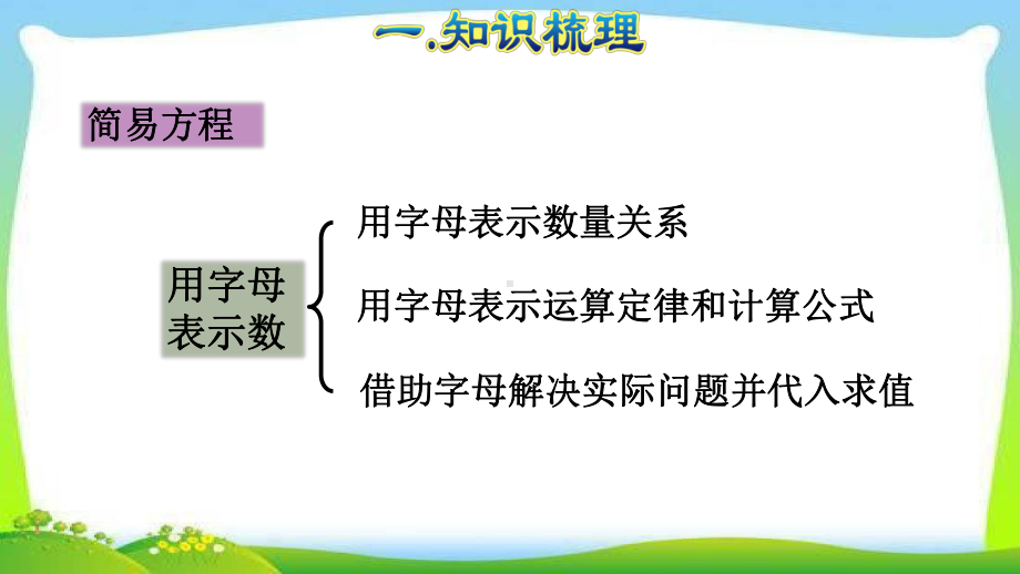 人教五上数5单元第5单元复习提升：简易方程课件.ppt_第3页