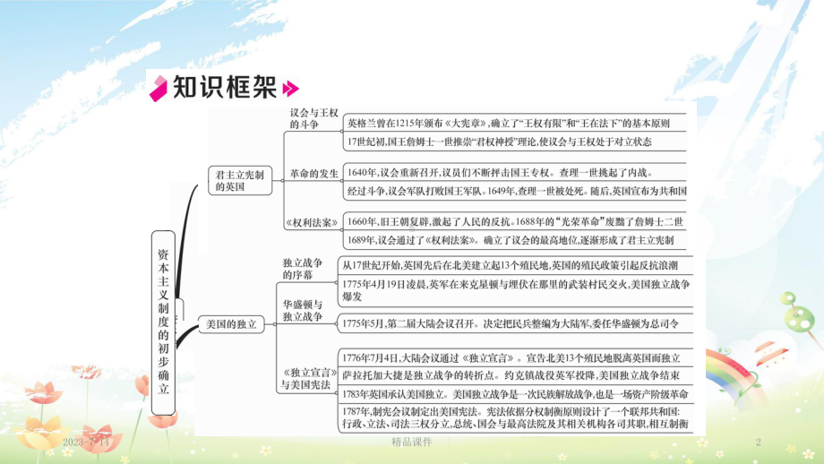 九年级历史上册-第6单元-资本主义制度的初步确立总结提升作业课件-新人教版1.ppt_第2页