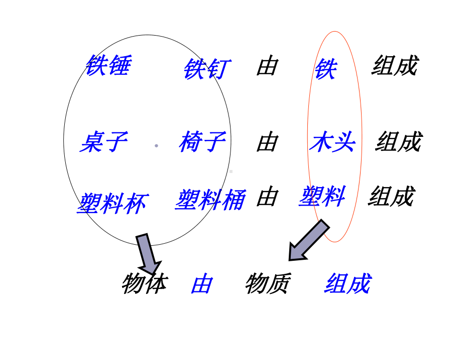 人教版《质量》课件.ppt_第2页