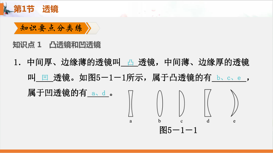 人教版透镜及其应用4课件.pptx_第3页