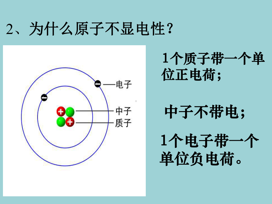 九年级上册化学-第3单元课题4离子-教学课件-2.ppt_第3页