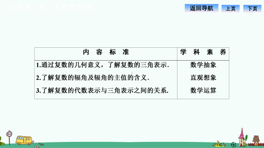 人教高中数学A版必修二《复数的三角表示式》课件.pptx_第2页