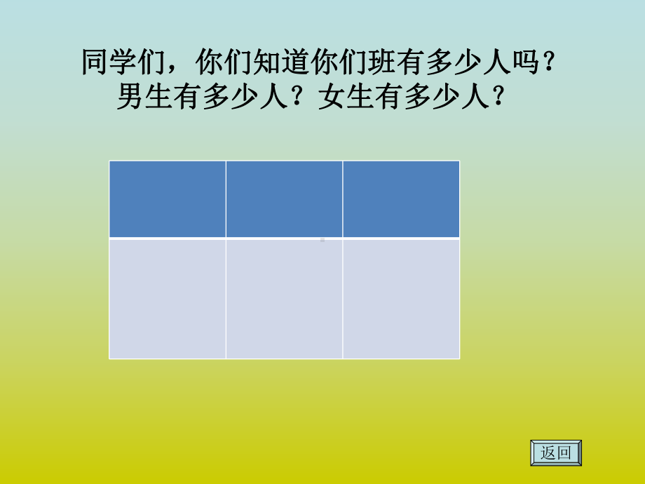 人教课标版小学数学四年级下册《纵向复式条形统计图》课件.ppt_第3页