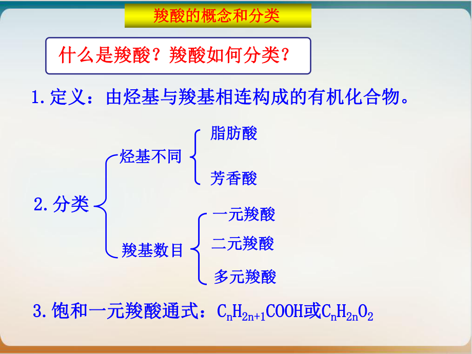 人教化学选修羧酸酯(荐)课件.ppt_第3页