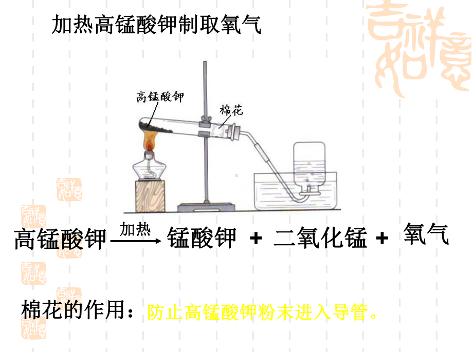 人教版九年级化学上册-《氧气的实验室制取与性质》我们周围的空气课件8.ppt_第3页