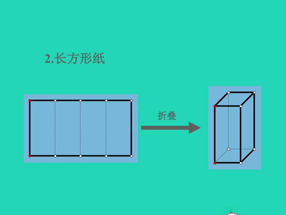 五年级数学下册数学好玩第2课时有趣的折叠课件北师大版.ppt_第3页