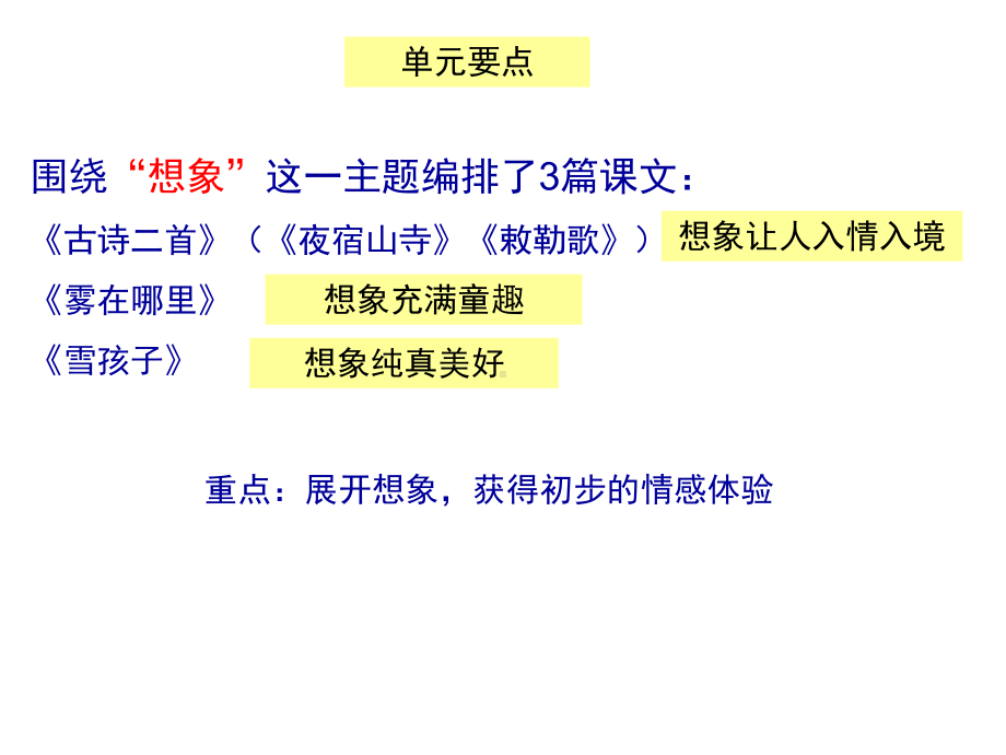 人教部编版二年级语文上册课件：复习.ppt_第2页