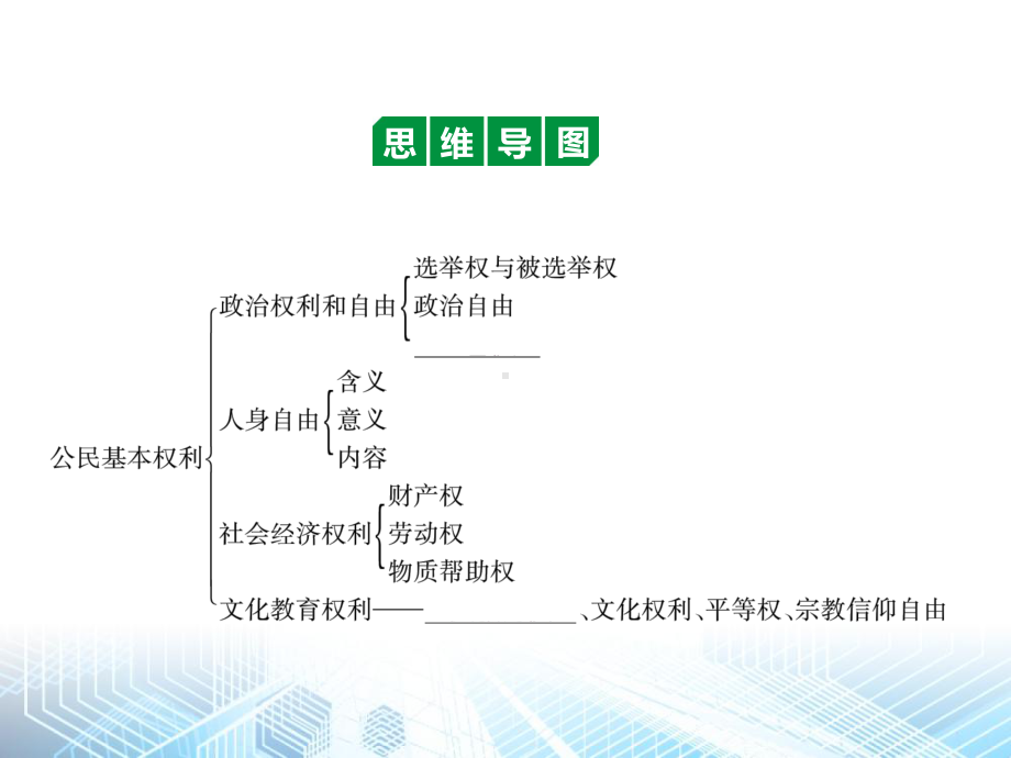 人教部编版八年级下册道德与法治第二单元-理解权利义务-复习课件.pptx_第2页