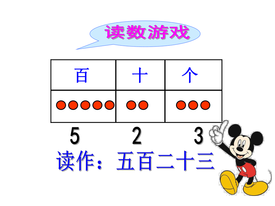 二年级下册数学位值图上的游戏沪教版-课件14.pptx_第3页