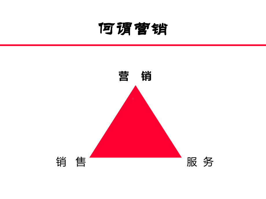 互联网加的现代营销理念课件.pptx_第2页