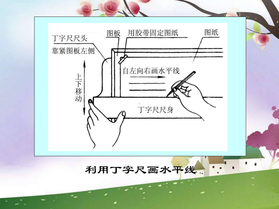 人教版信息技术八年级下册教学课件：第10课-用其他方法作图.ppt_第3页