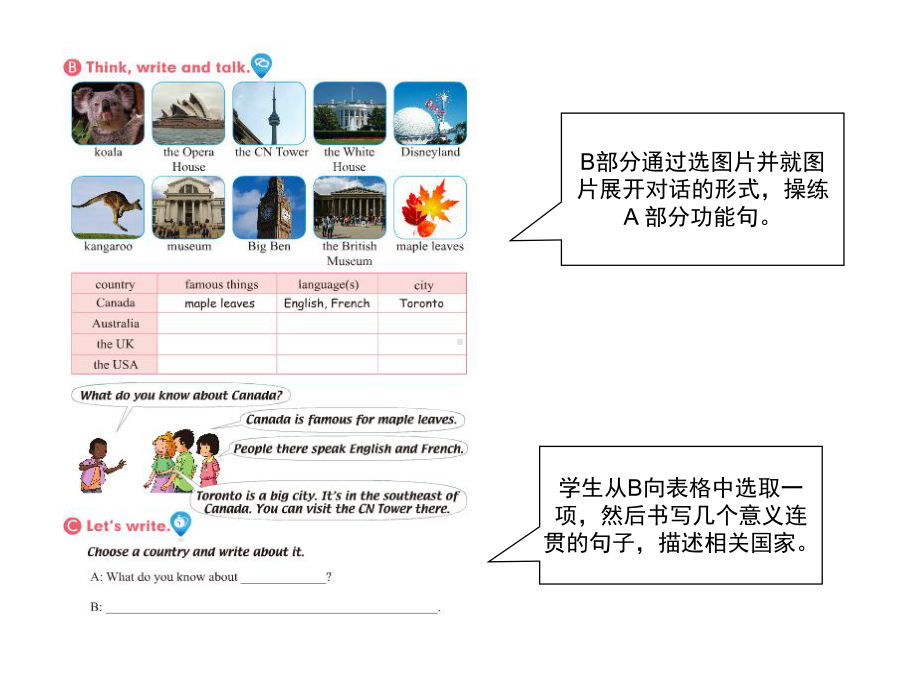 人教版一年级起点小学六年级上册英语《Unit-2-around-the-world》课件.pptx_第3页