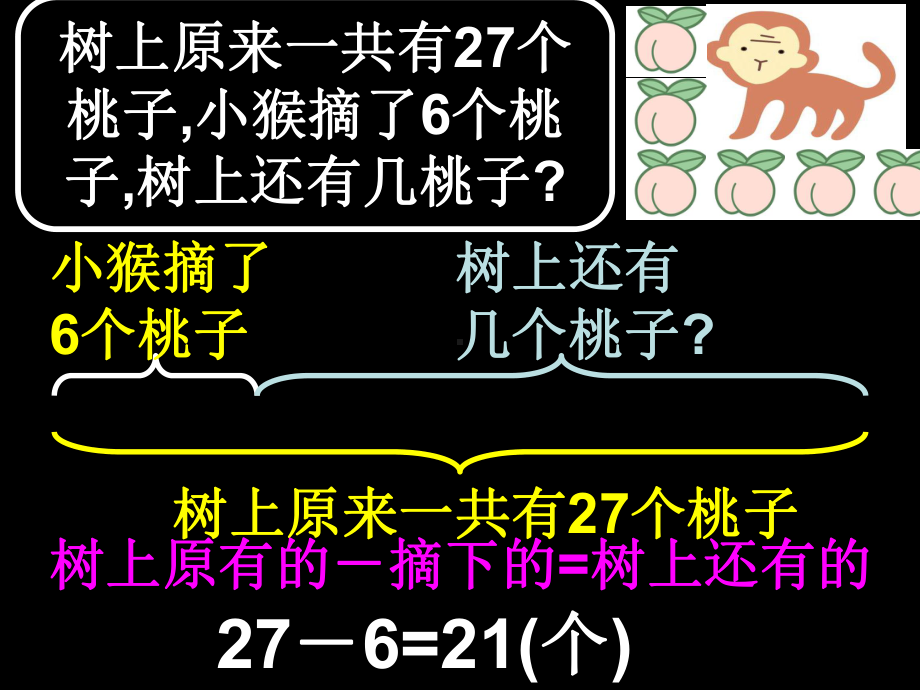 二年级数学上册第一单元加与减课件1沪教版五四制.ppt_第3页