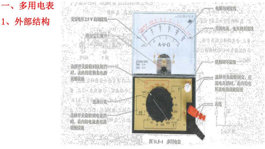 人教版新教材《实验：练习使用多用电表》课件1.ppt_第2页